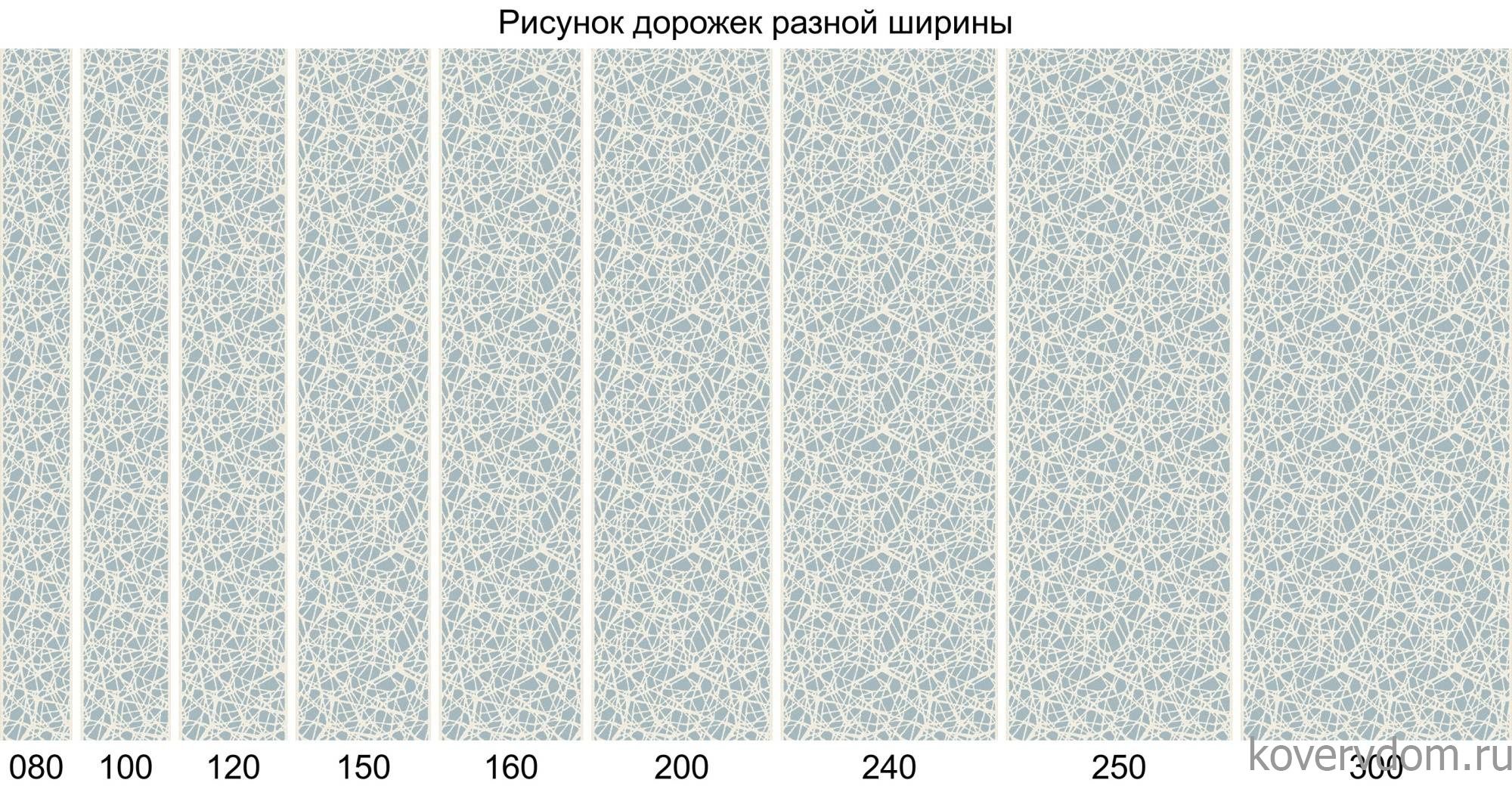 Ковровая Дорожка MIRANDA D967 BLUE-CREAM Ковровая Дорожка MIRANDA D967 BLUE-CREAM